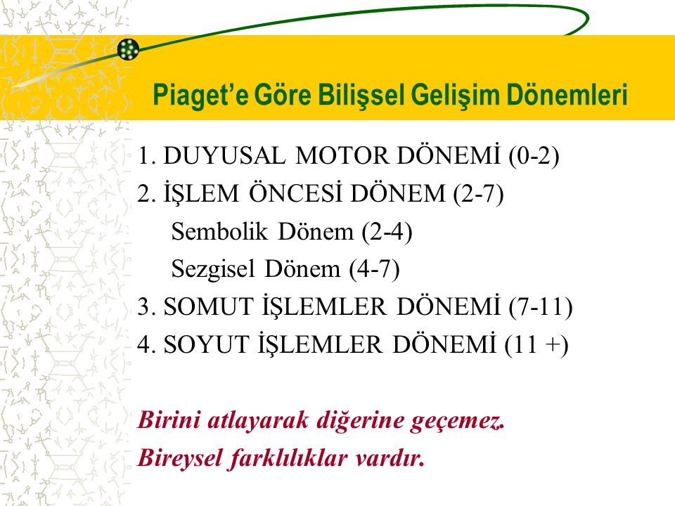 B L SEL GEL M Piaget Bruner Vygotsky. ppt video online indir